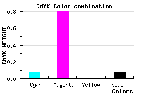 #D72EEA color CMYK mixer