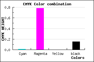 #D72FD9 color CMYK mixer