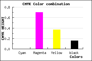 #D74188 color CMYK mixer