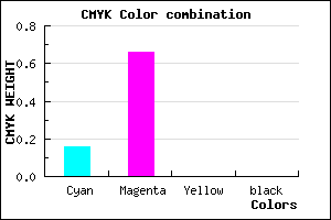 #D757FF color CMYK mixer