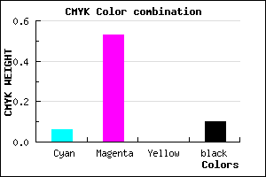 #D86CE5 color CMYK mixer