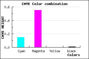 #D871FD color CMYK mixer