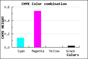 #D874FA color CMYK mixer