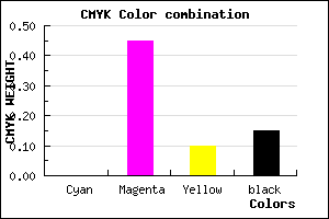 #D877C2 color CMYK mixer