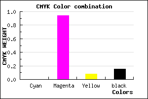 #D80CC7 color CMYK mixer