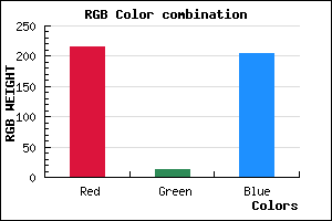 rgb background color #D80CCC mixer