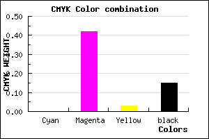 #D87ED2 color CMYK mixer