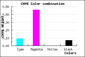 #D880EE color CMYK mixer