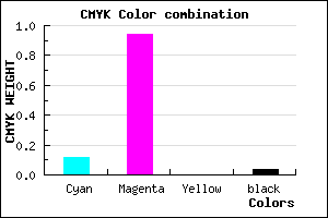 #D80FF5 color CMYK mixer