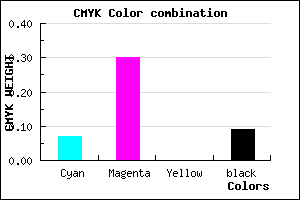 #D8A2E8 color CMYK mixer