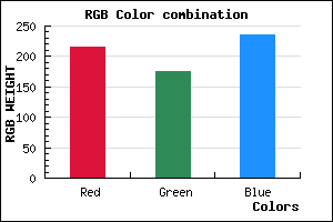 rgb background color #D8AFEB mixer