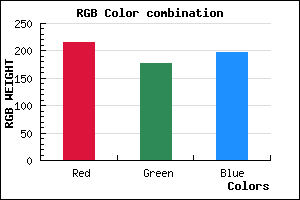 rgb background color #D8B1C5 mixer