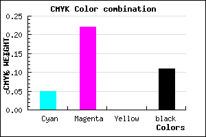 #D8B1E4 color CMYK mixer
