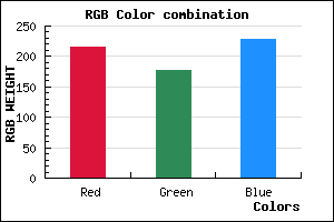 rgb background color #D8B1E4 mixer