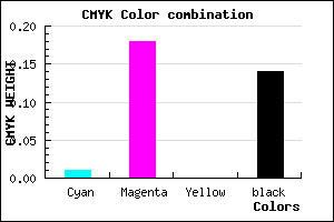 #D8B4DB color CMYK mixer