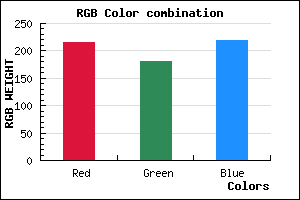 rgb background color #D8B4DB mixer
