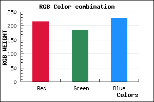 rgb background color #D8B9E4 mixer