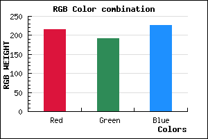 rgb background color #D8BFE3 mixer