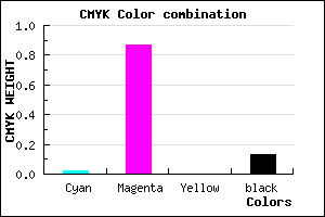 #D81DDD color CMYK mixer