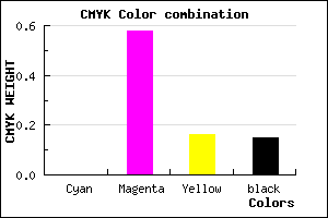 #D85AB6 color CMYK mixer