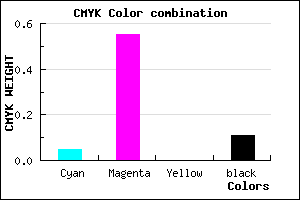 #D966E4 color CMYK mixer