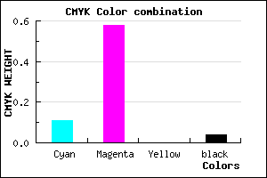 #D968F5 color CMYK mixer