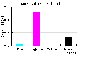 #D96BDF color CMYK mixer