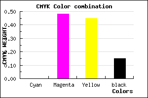 #D97178 color CMYK mixer