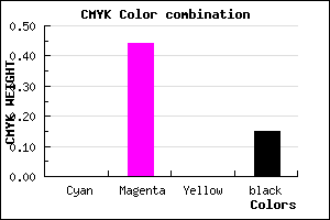 #D97ADA color CMYK mixer