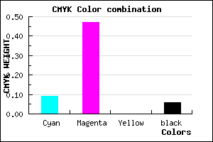 #D97FEF color CMYK mixer