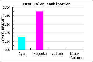 #D98BFF color CMYK mixer