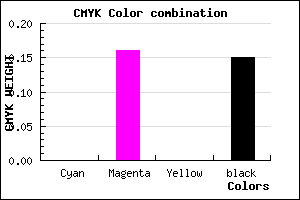 #D9B8DA color CMYK mixer