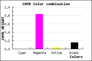 #D924D0 color CMYK mixer