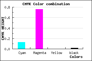 #D93BFA color CMYK mixer