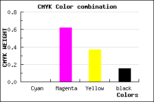 #D95389 color CMYK mixer