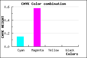#DA6AFF color CMYK mixer