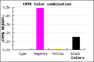 #DA70D8 color CMYK mixer