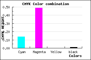 #DA81FD color CMYK mixer