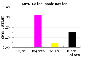 #DA94D1 color CMYK mixer