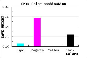 #DA9EE0 color CMYK mixer