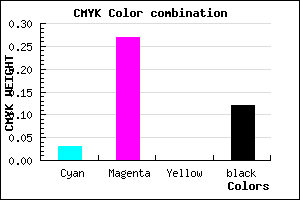 #DAA4E0 color CMYK mixer