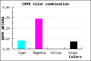 #DAAAEE color CMYK mixer