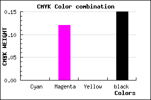 #DABFD9 color CMYK mixer