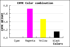 #DA3E75 color CMYK mixer
