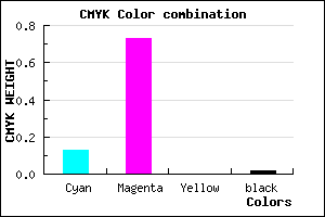 #DA44FA color CMYK mixer