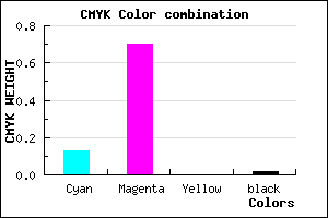 #DA4AFA color CMYK mixer