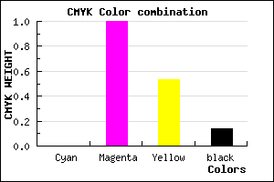 #DB0067 color CMYK mixer