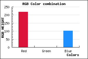rgb background color #DB0067 mixer