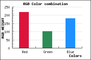 rgb background color #DB66B5 mixer