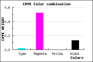 #DB6BDF color CMYK mixer